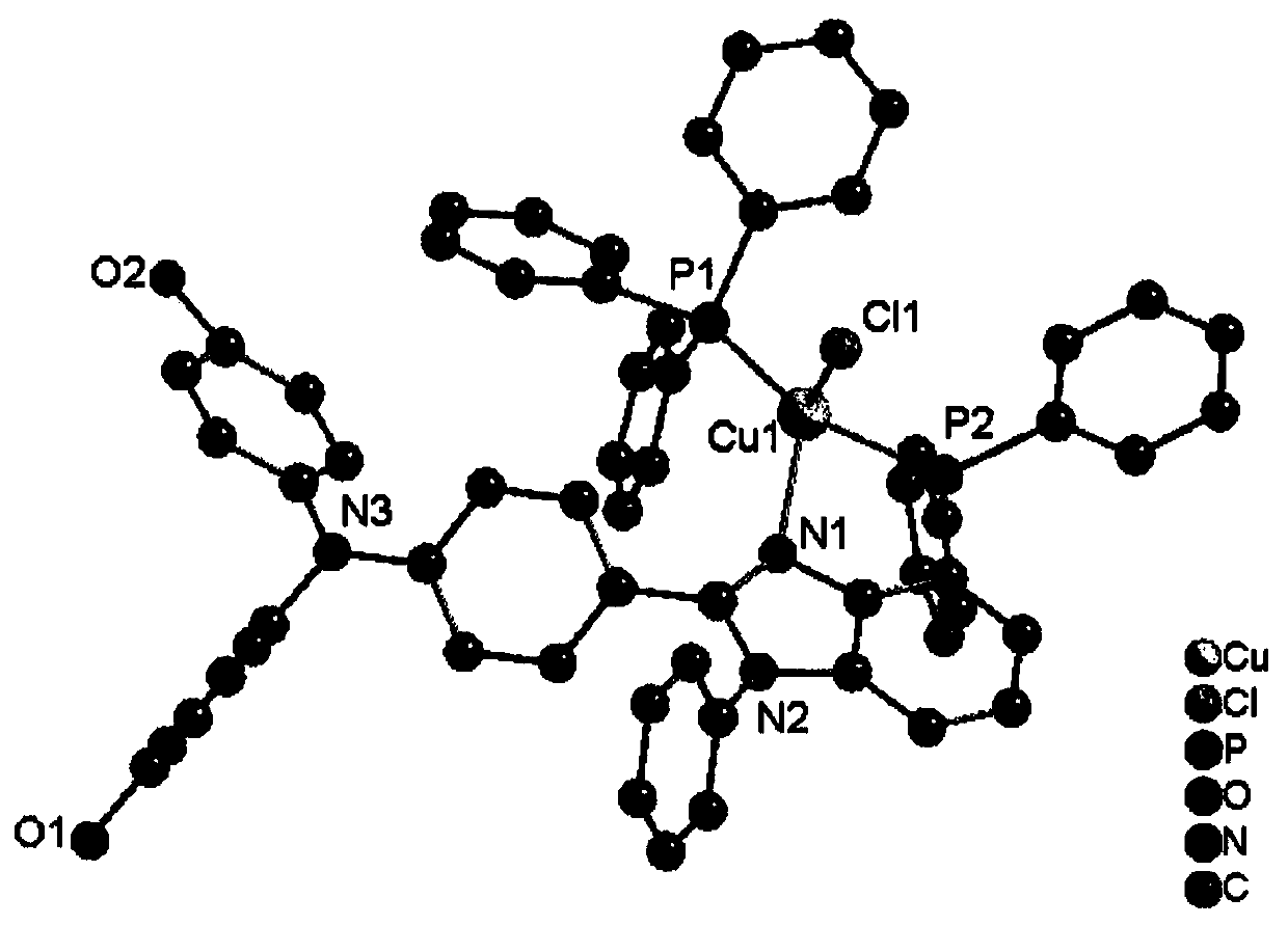 Mononuclear copper complex with fluorescence property and preparation method thereof