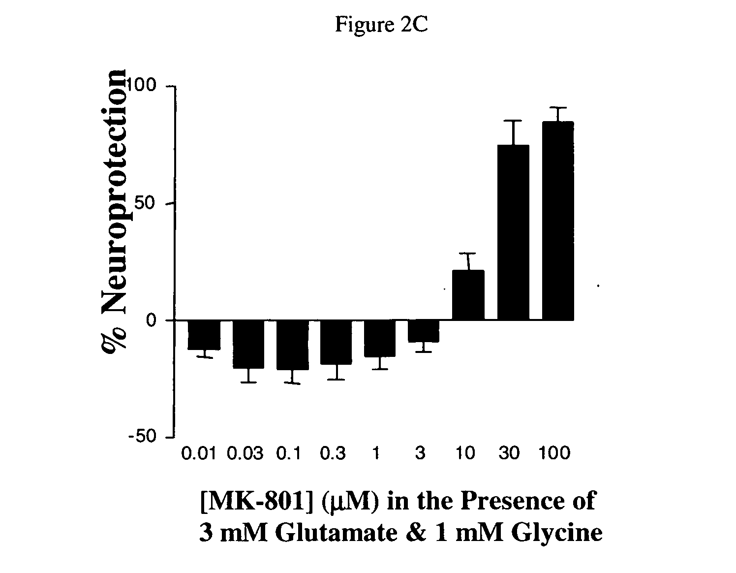 4-Pyrimidinamine derivatives, pharmaceutical compositions and related methods