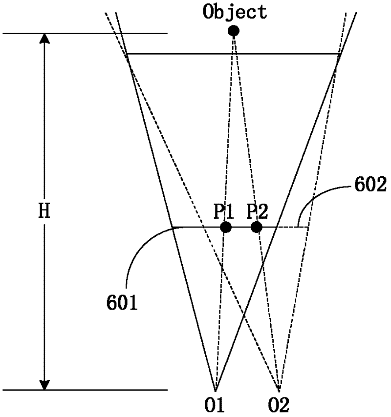 Stereoscopic display method and stereoscopic display equipment