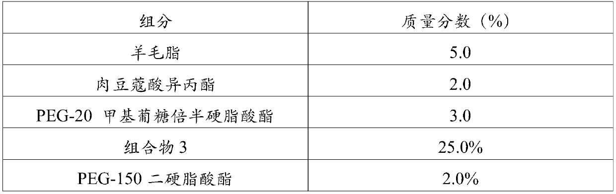 Mild and moist type foam facial cleanser and preparation method thereof