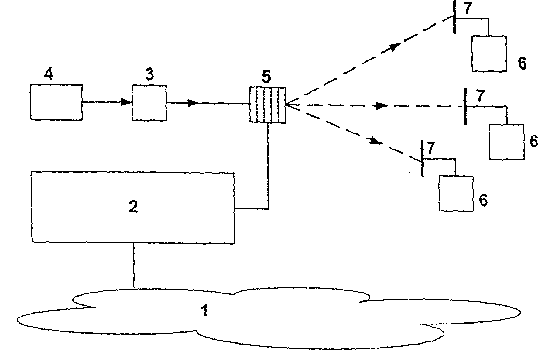 Access method for data packet networks