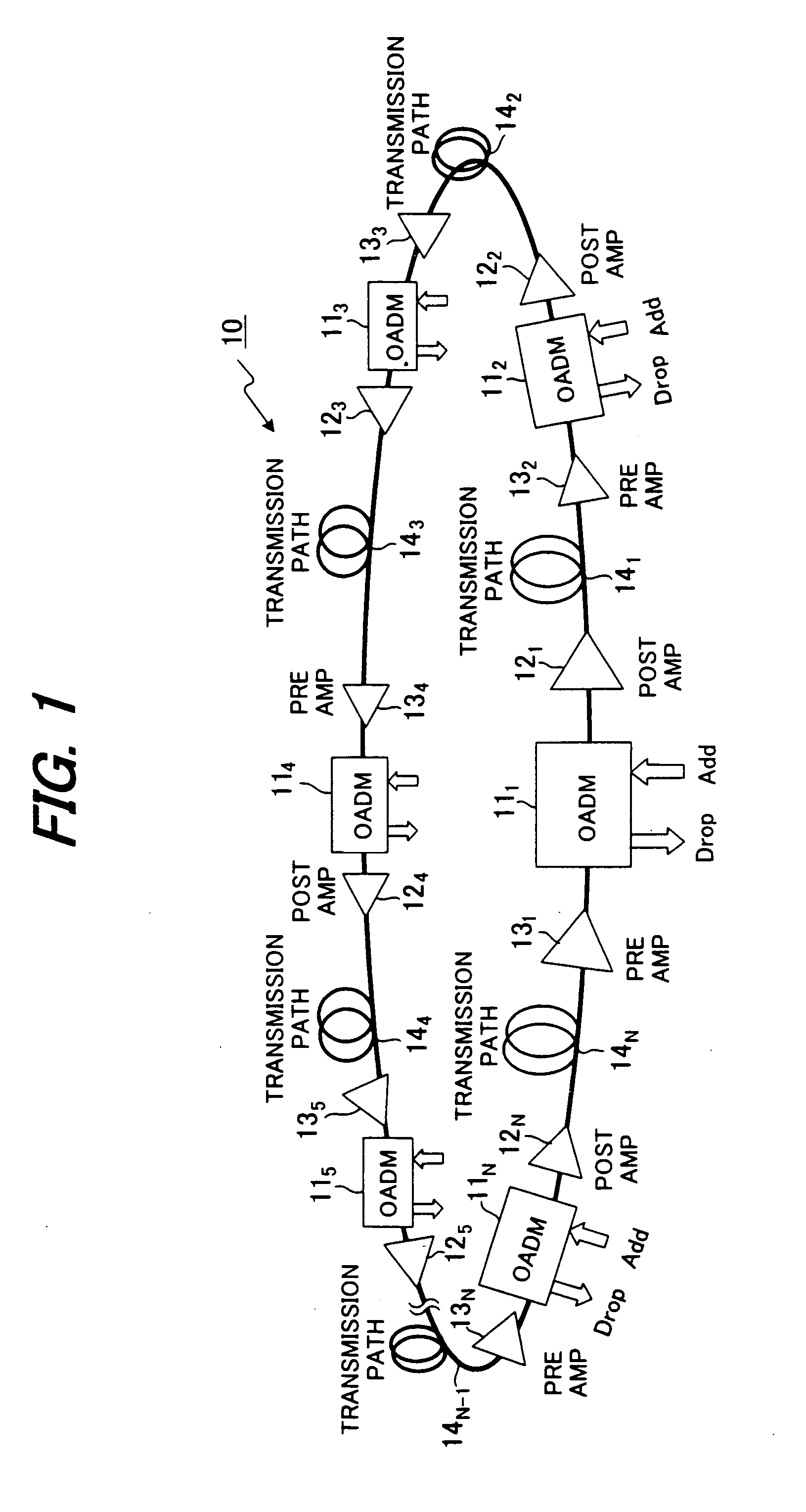 Wavelength-division-multiplexing optical transmission system and control method thereof