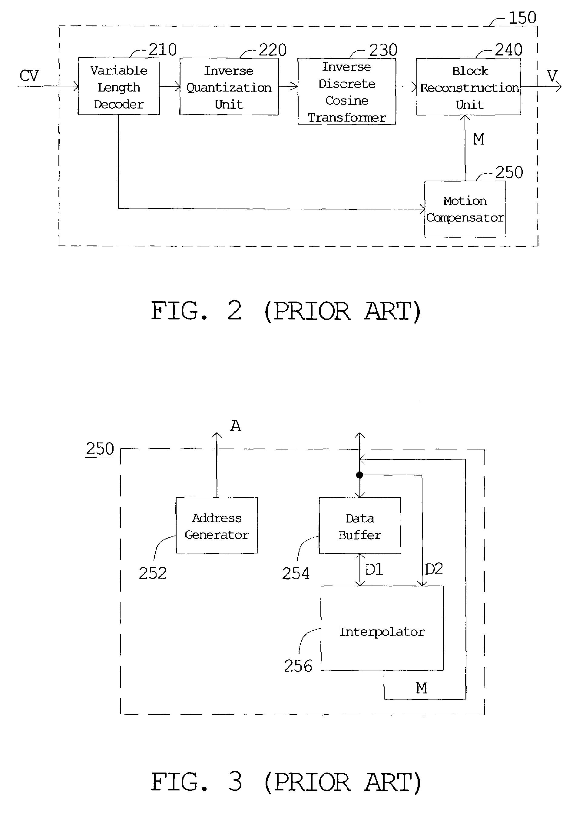 Method and apparatus of picture display