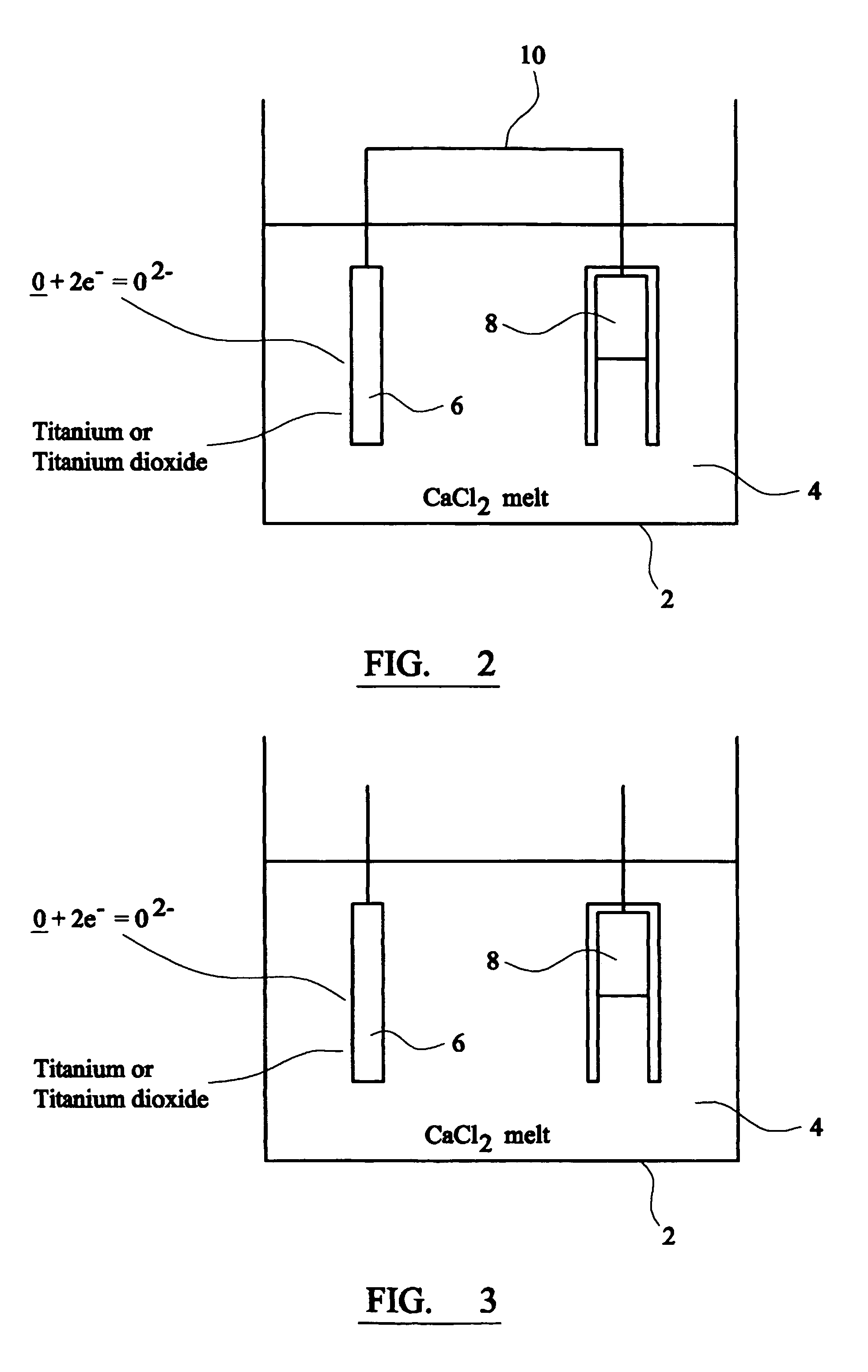 Electrochemical processing of solid materials in fused salt