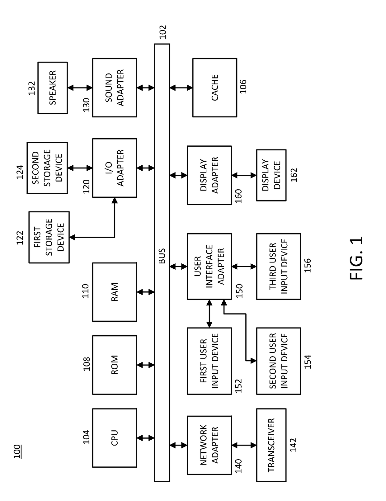 Differential dependency tracking for attack forensics