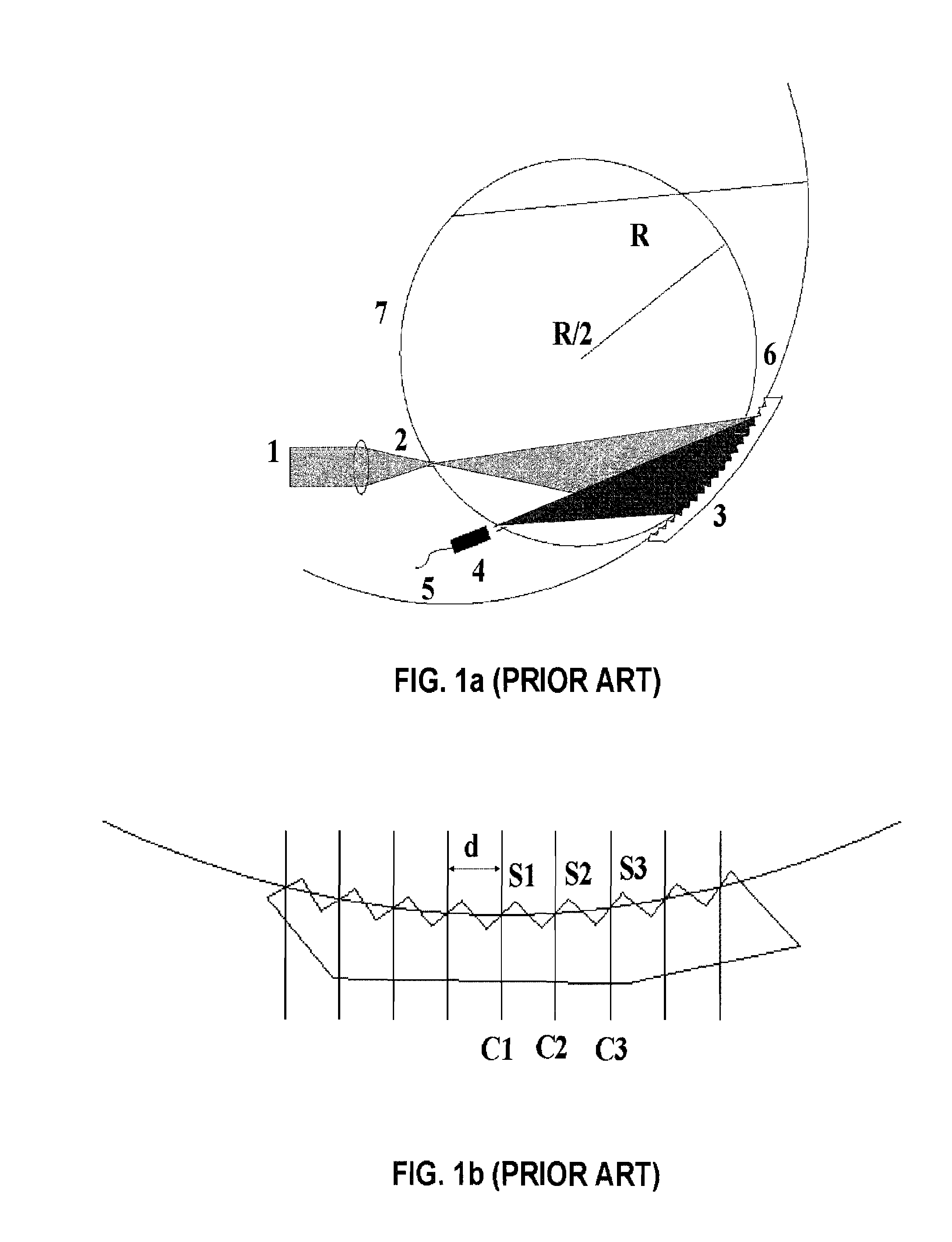 Curved grating spectrometer with very high wavelength resolution