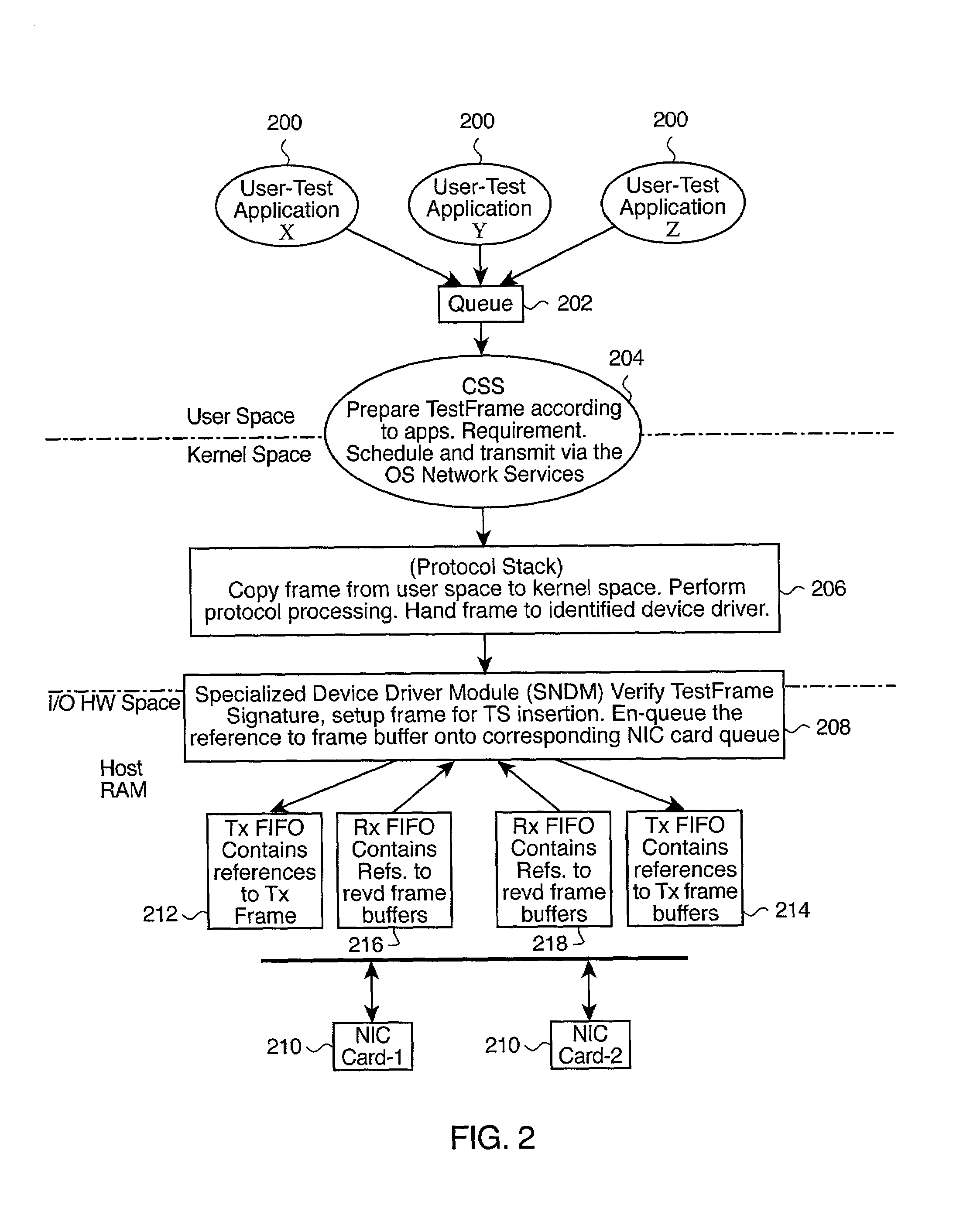 Method for creating accurate time-stamped frames sent between computers via a network