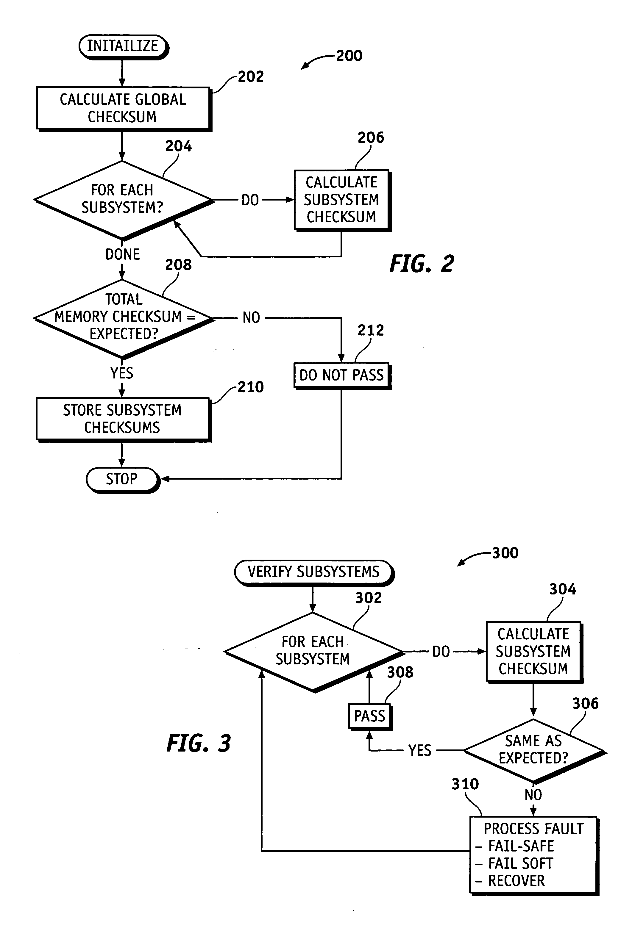 Method and system for performing function-specific memory checks within a vehicle-based control system