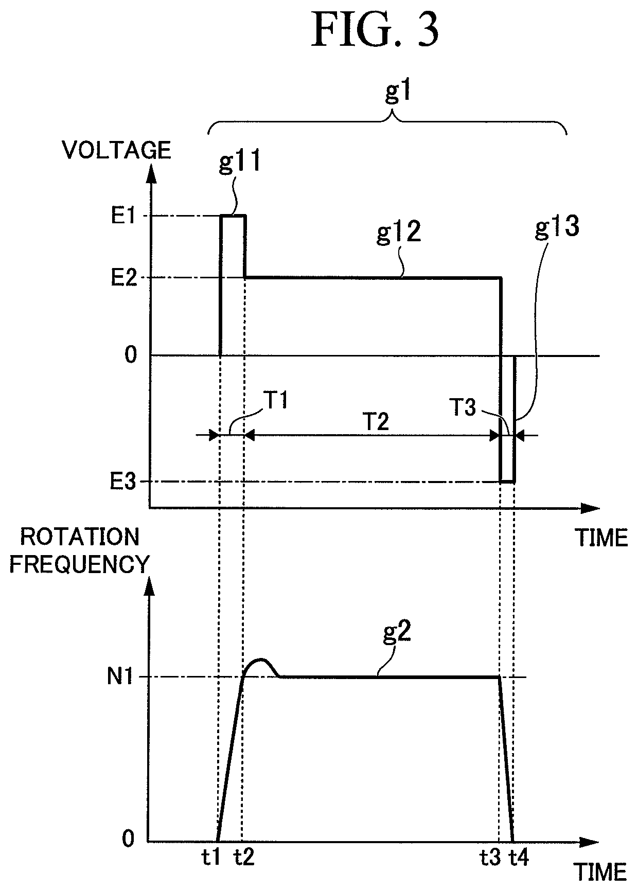 Control device for vibration generation device, electronic apparatus, and method of controlling vibration generation