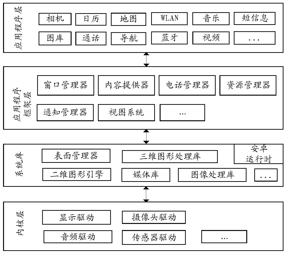 Shooting method and terminal