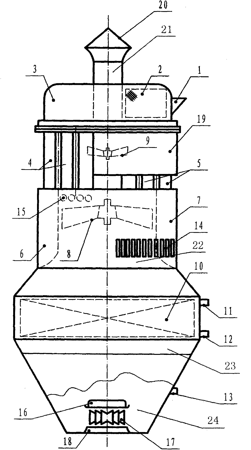 Distributed energy-saving cold/hot ventilating unit