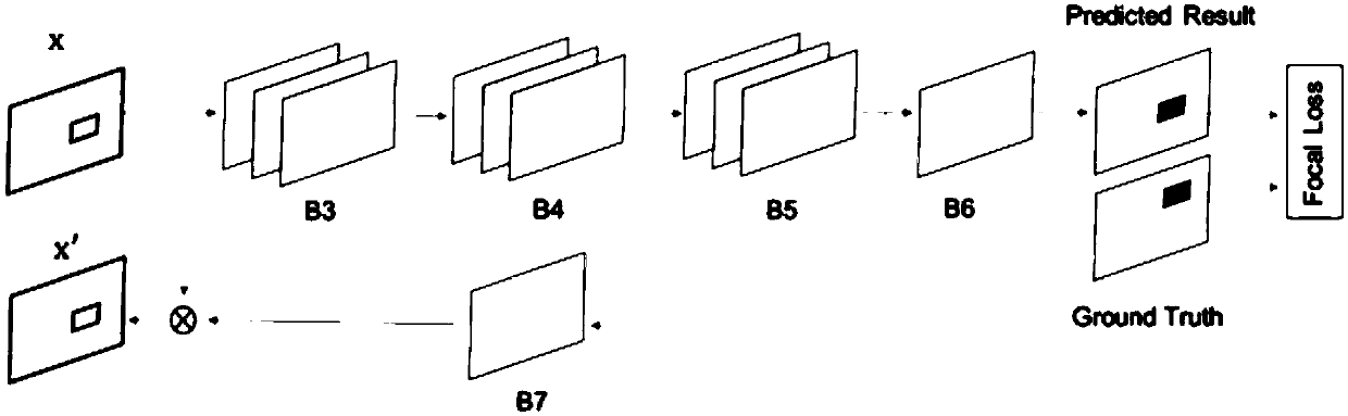 Pedestrian detection method, device and equipment, and computer readable storage medium