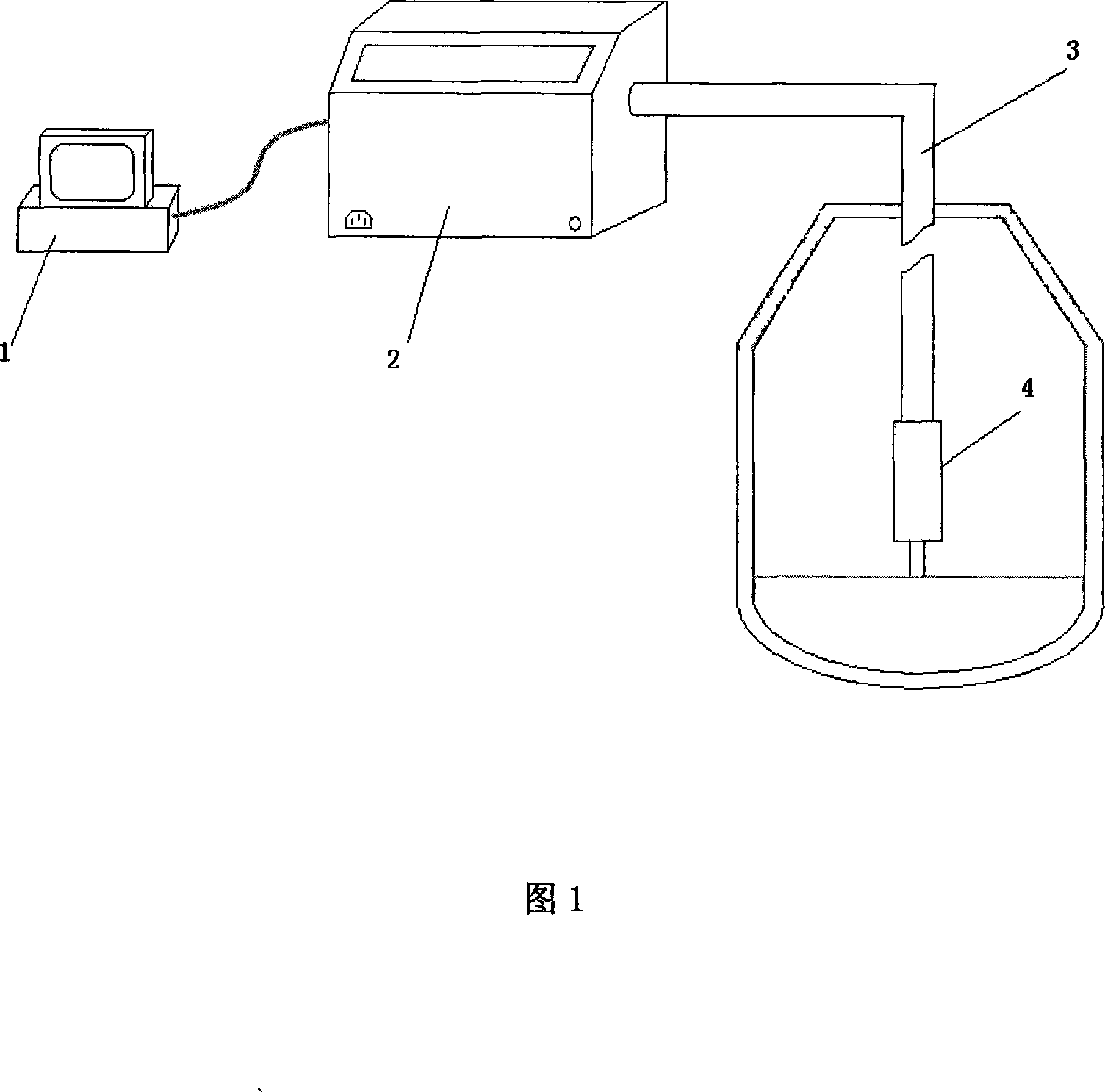 Molten steel component monitoring and analytical equipment