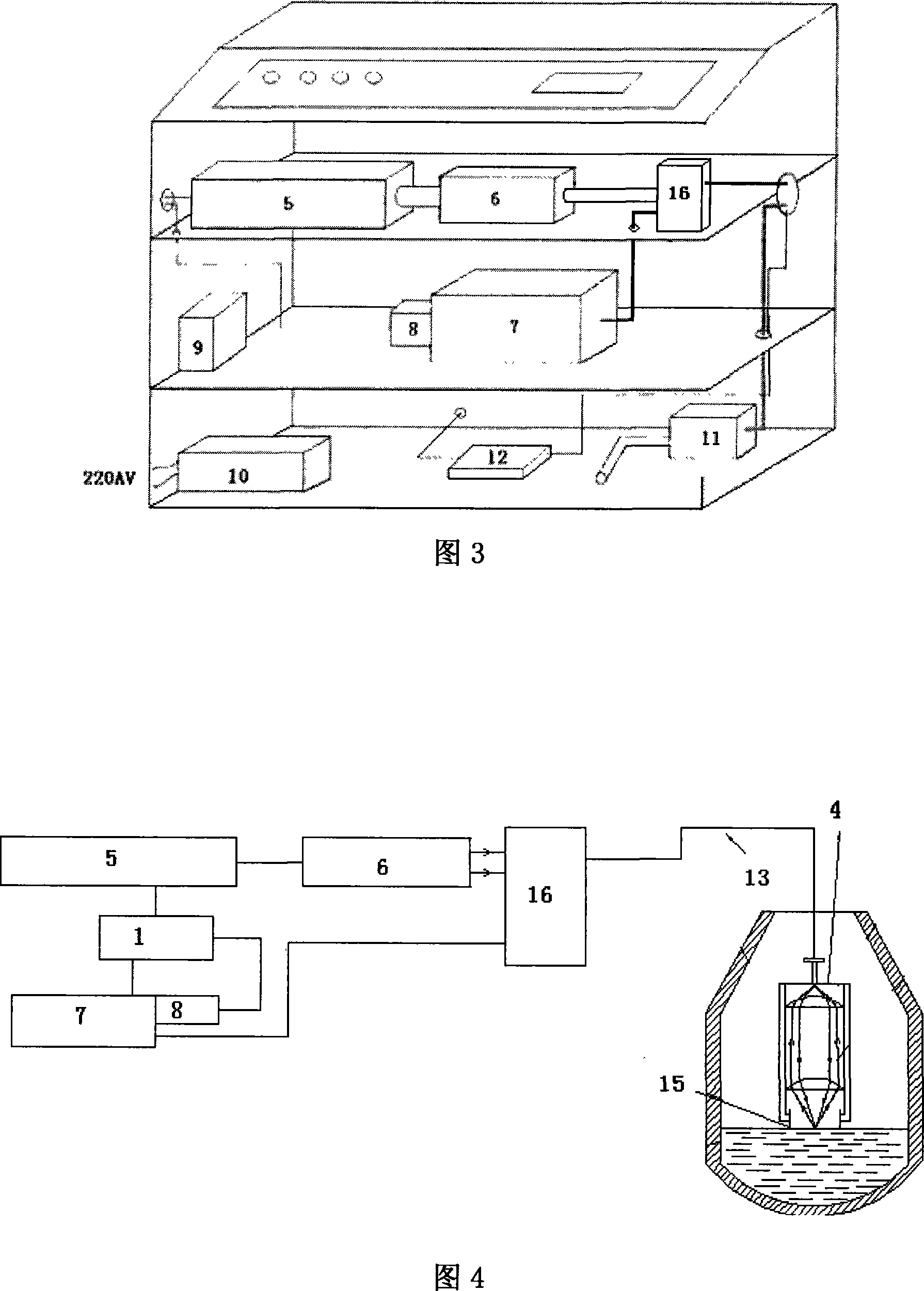 Molten steel component monitoring and analytical equipment