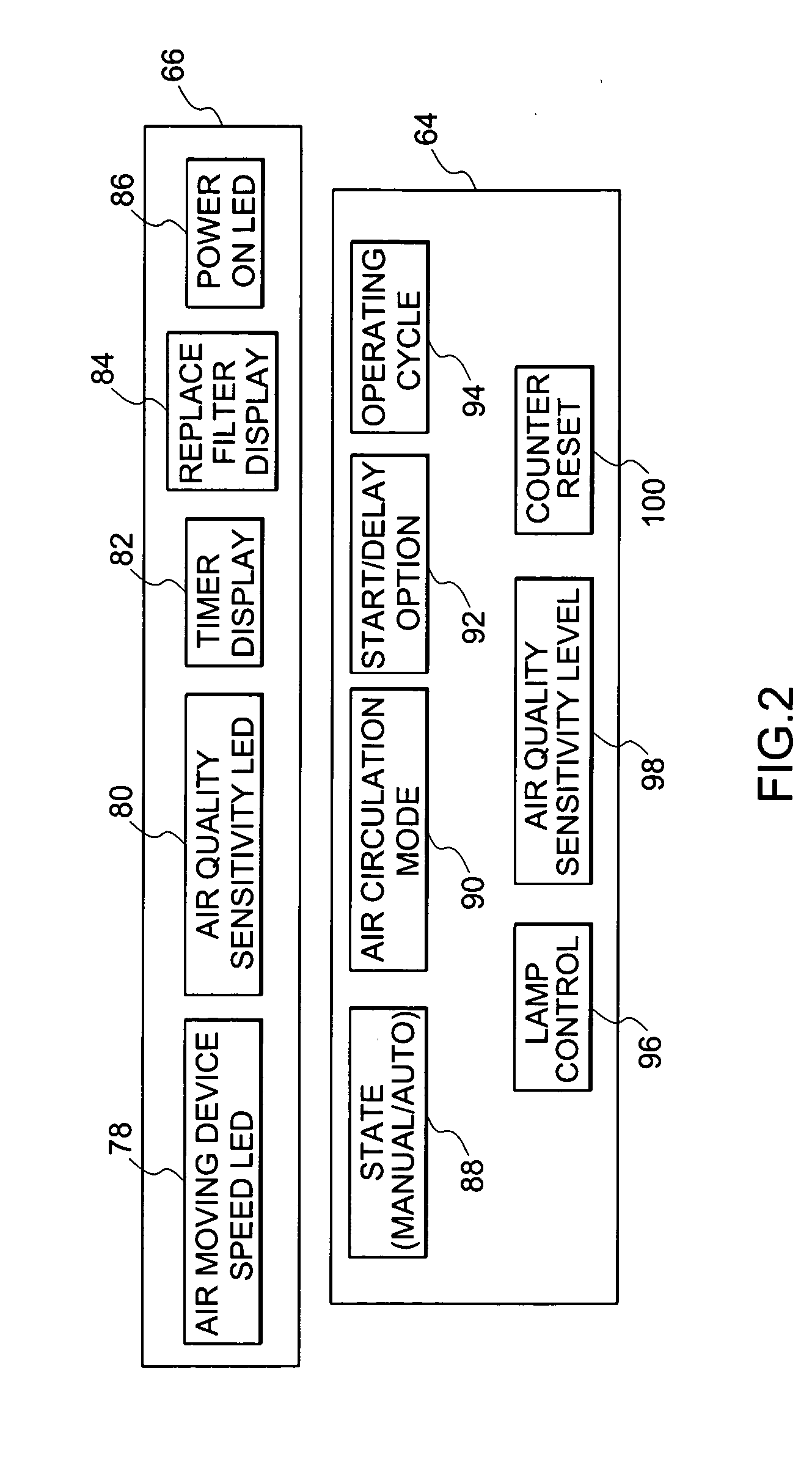 System and method for managing air from a cooktop