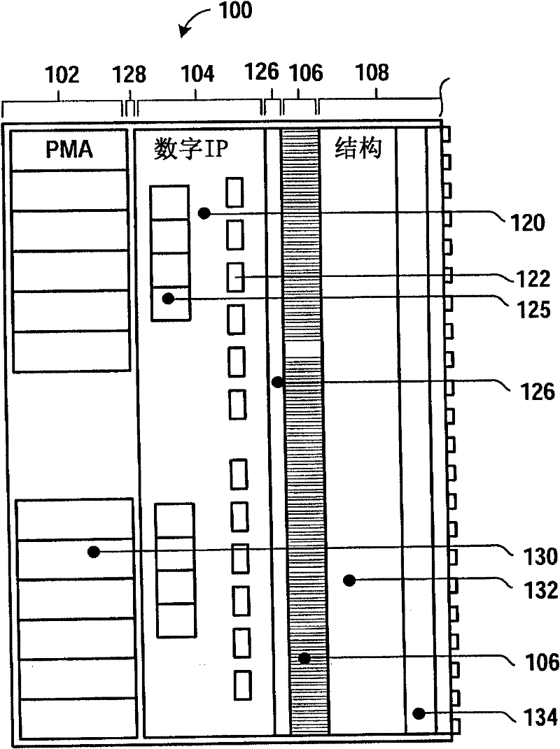 Embedded digital ip strip chip