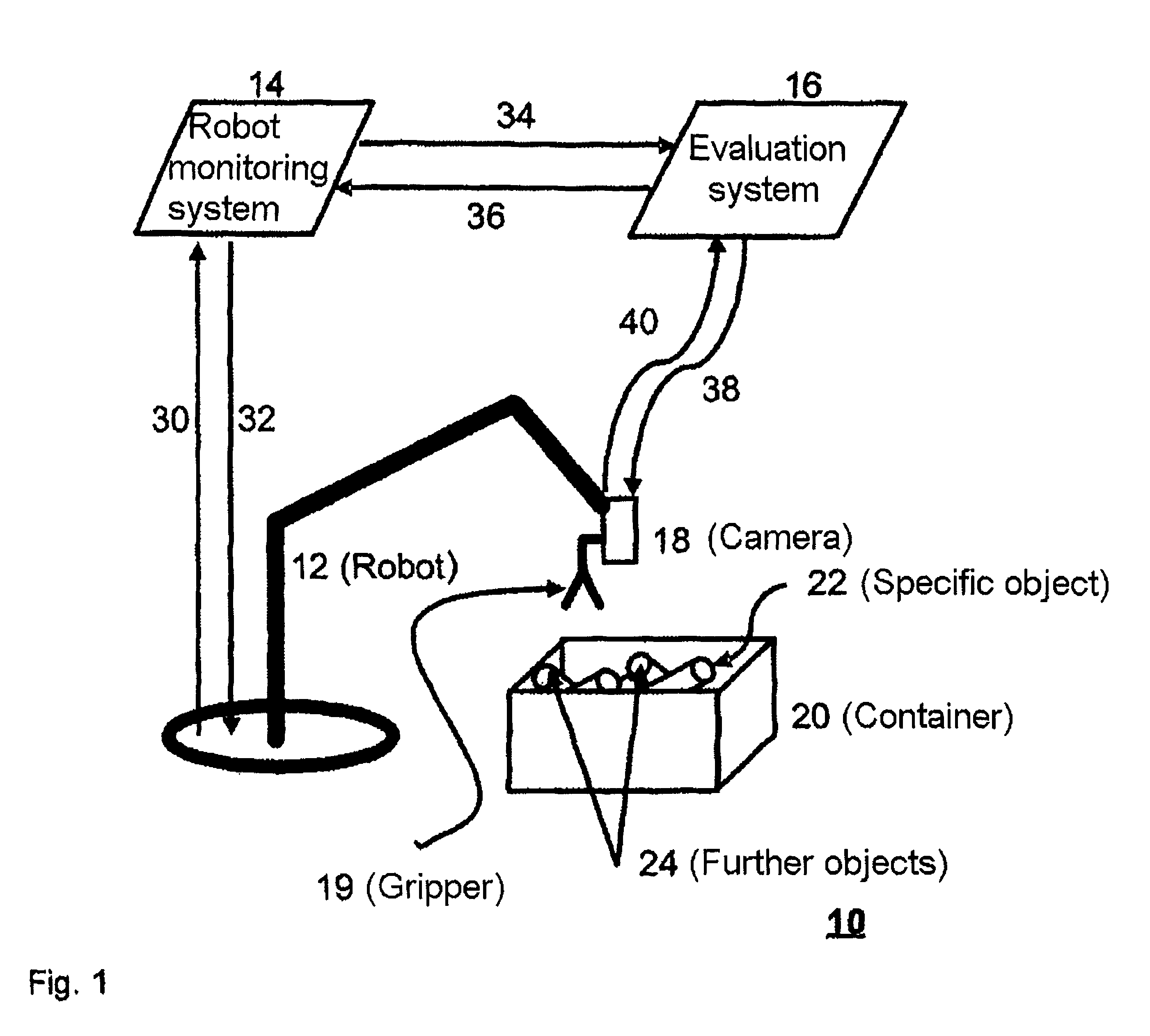 Determining the position of an object