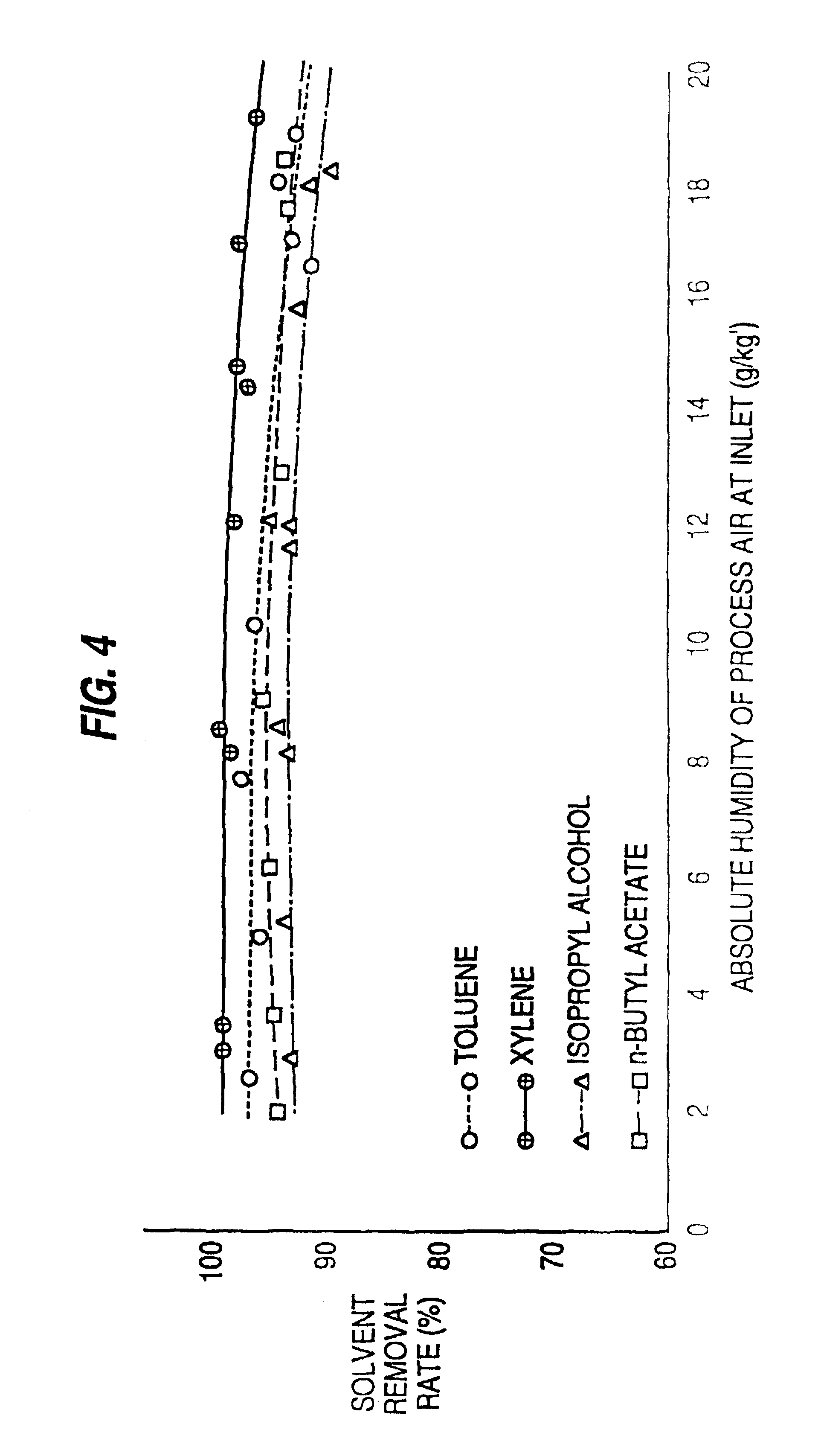 Gas adsorbing element and method for forming same