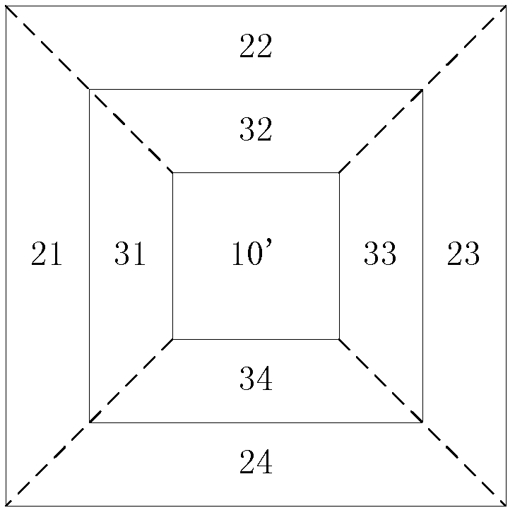 Automatic wiring method of integrated circuit layout after lessening experiment