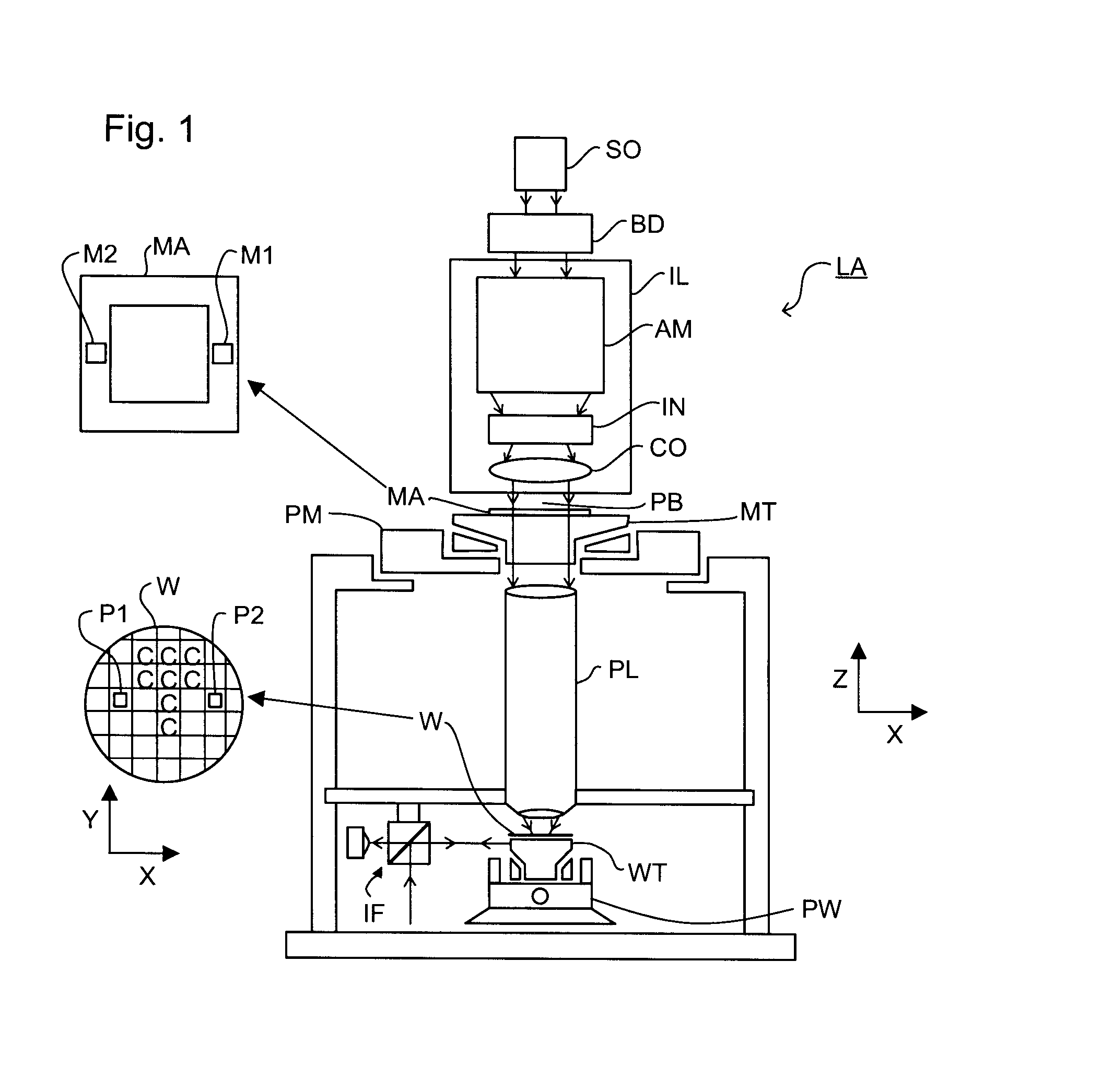 Method of operating a lithographic processing machine, control system, lithographic apparatus, lithographic processing cell, and computer program