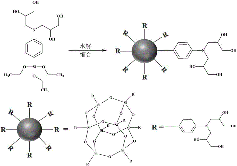 Polyhydroxyalkylphenyl polysilsesquioxane and preparation method and application thereof