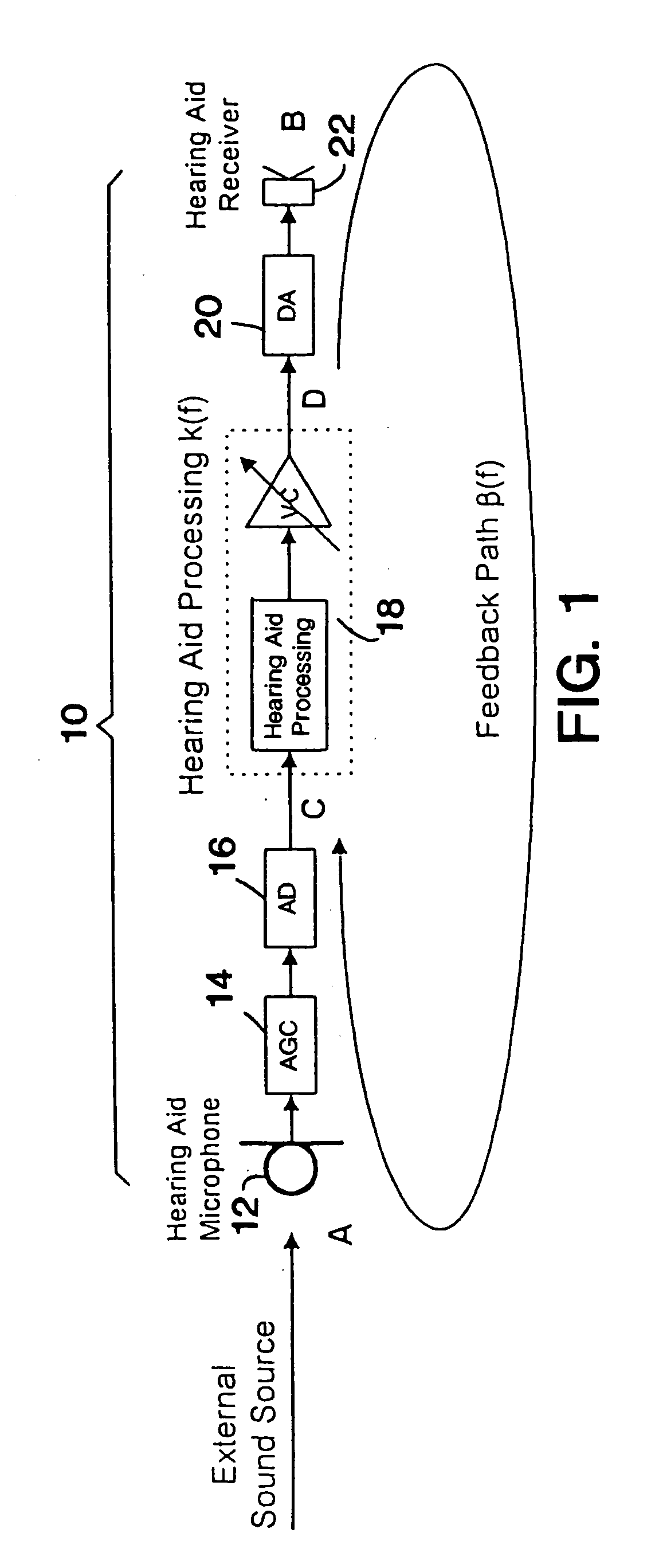 Band-limited adaptive feedback canceller for hearing aids