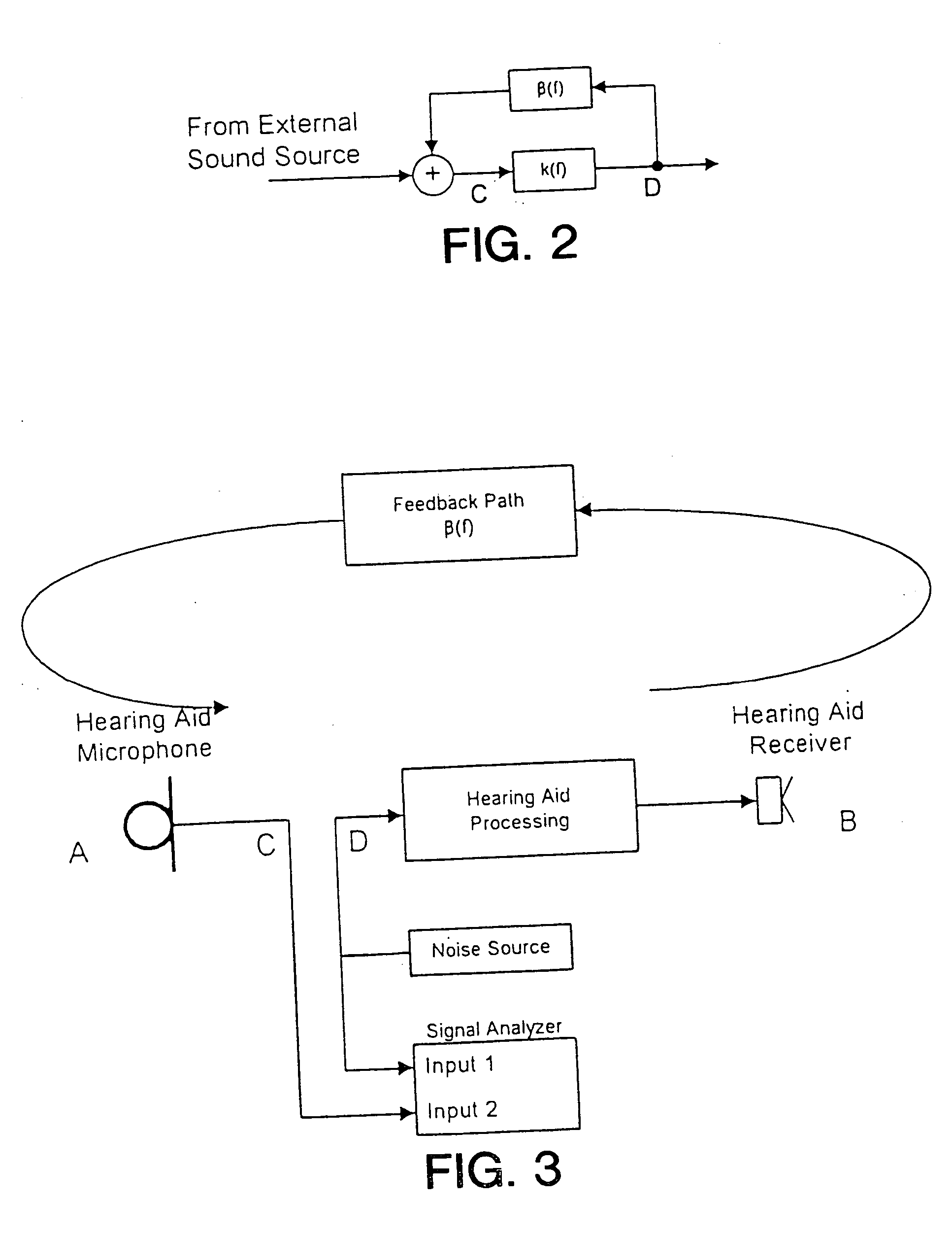 Band-limited adaptive feedback canceller for hearing aids