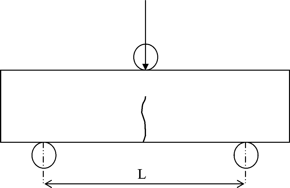 Evaluation method of self-repairing effect of self-repairing cement-based material