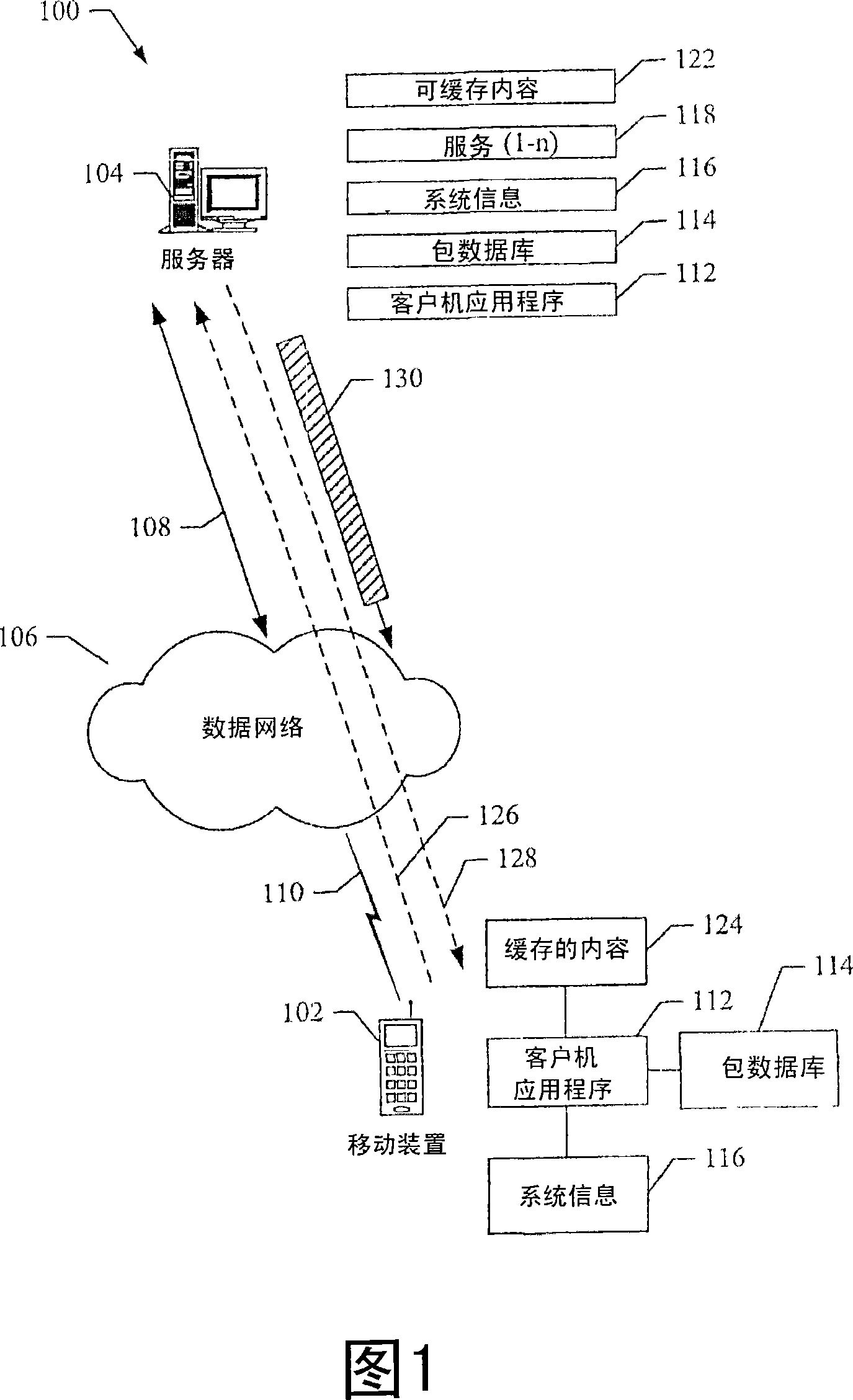 Methods and apparatus for hybrid multimedia presentations