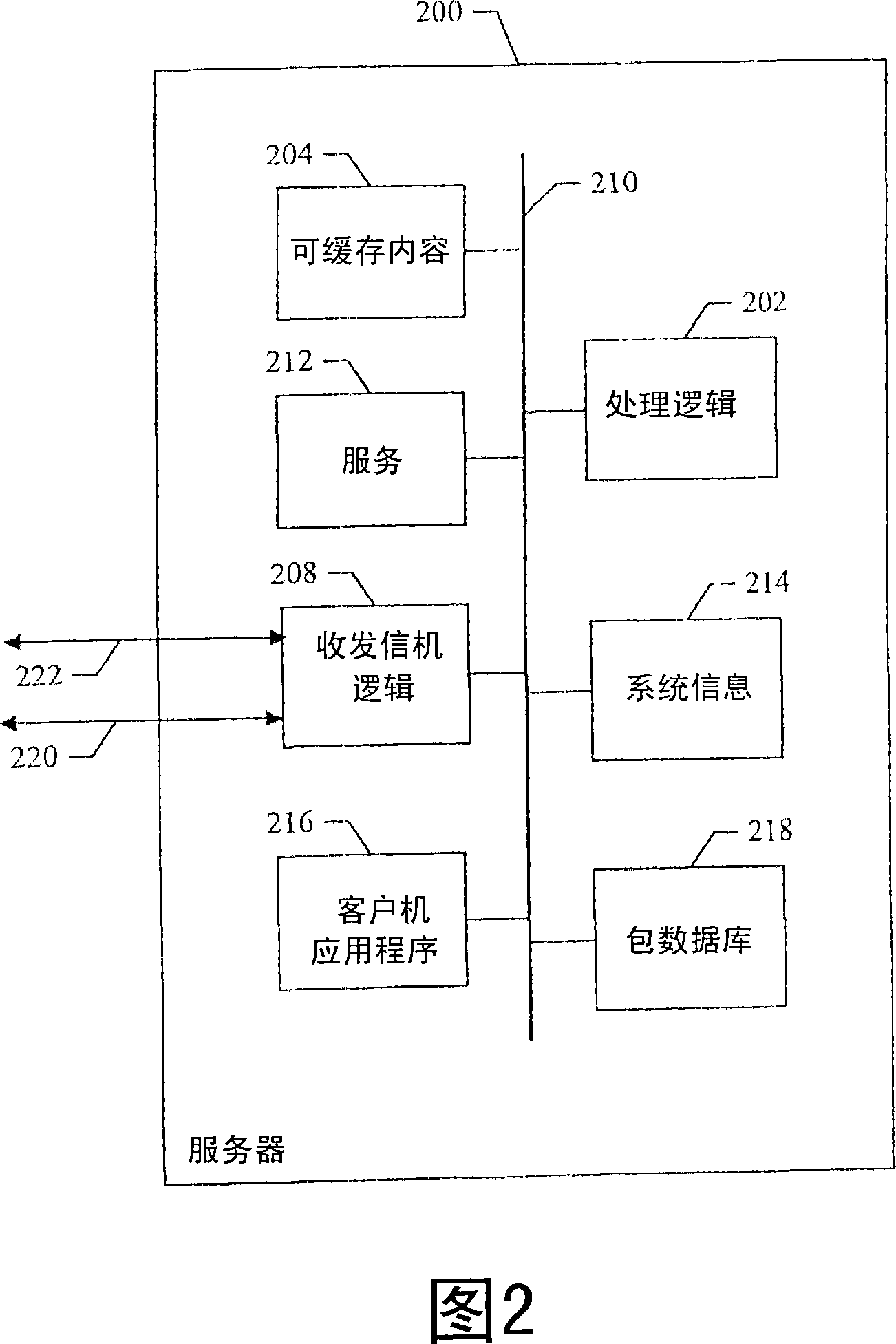 Methods and apparatus for hybrid multimedia presentations