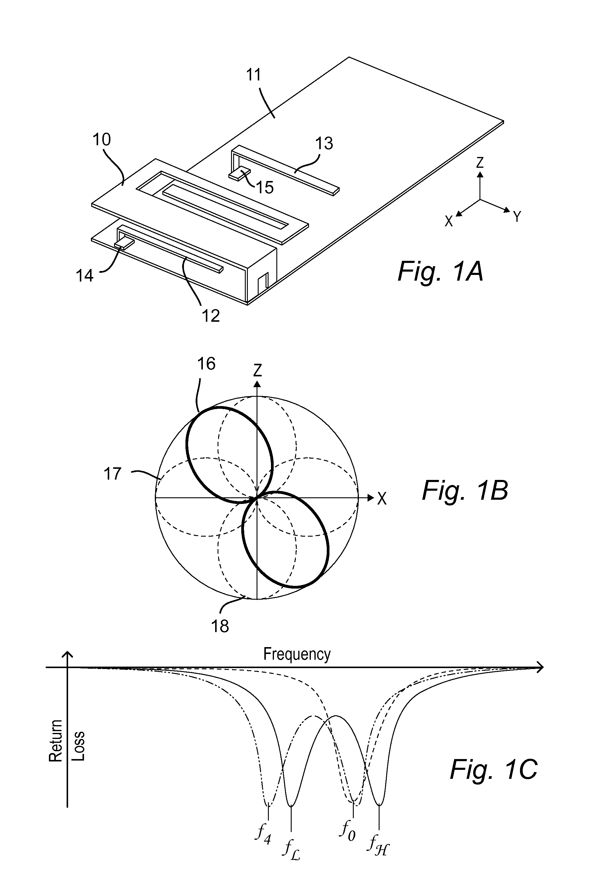 Antenna system optimized for siso and MIMO operation