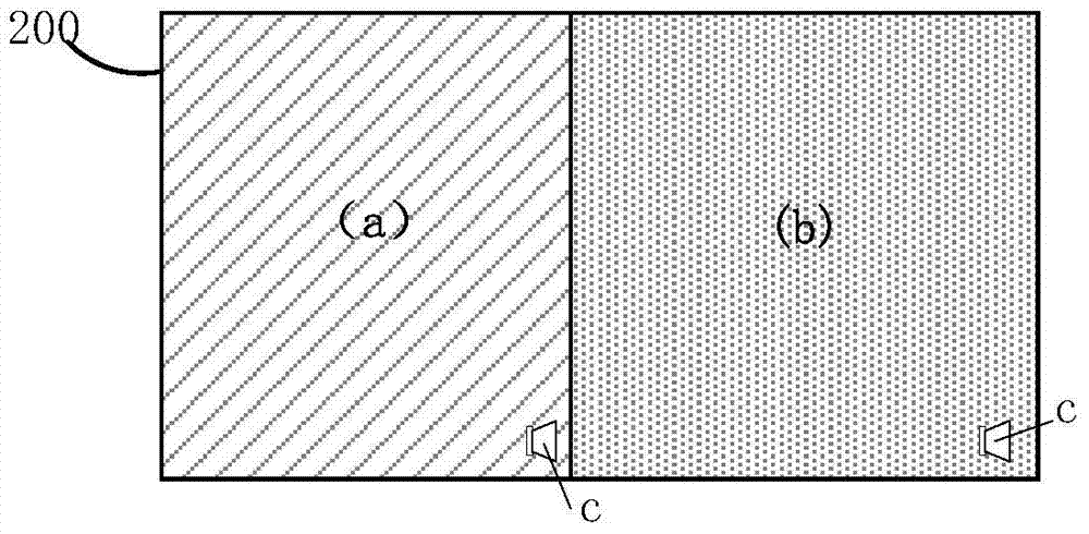 Video communication method and device