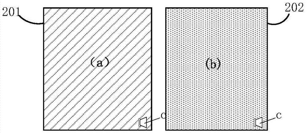 Video communication method and device