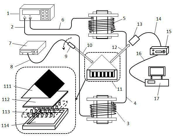 Magnetic field measurement method based on surface plasma resonance technology