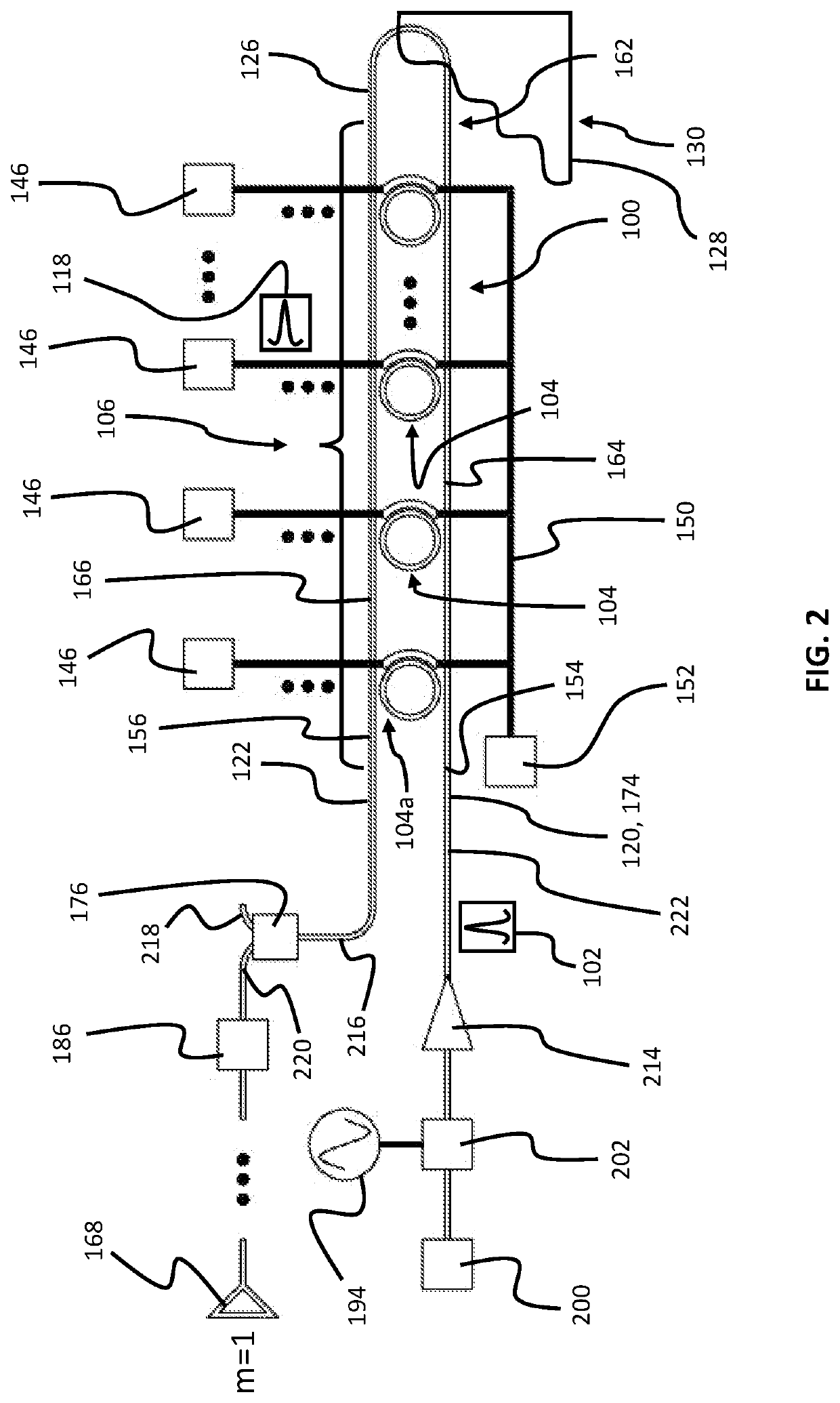 True time delay circuit based on an optical waveguide switching array for RF phased array antenna beam steering