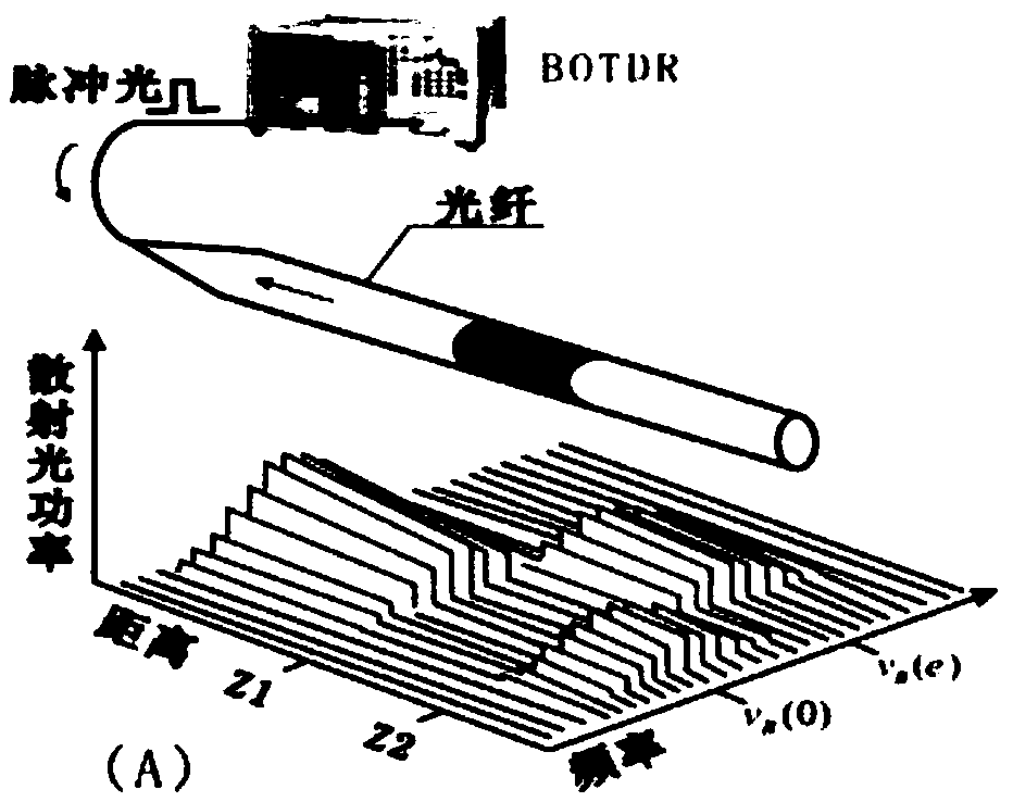 Full-tunnel safety monitoring system and implementation method