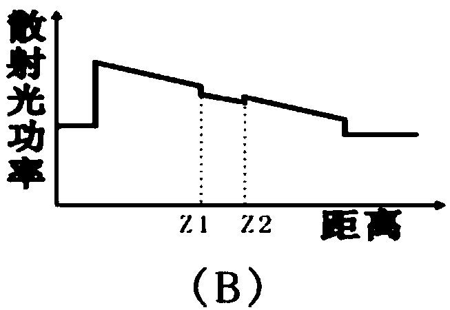 Full-tunnel safety monitoring system and implementation method