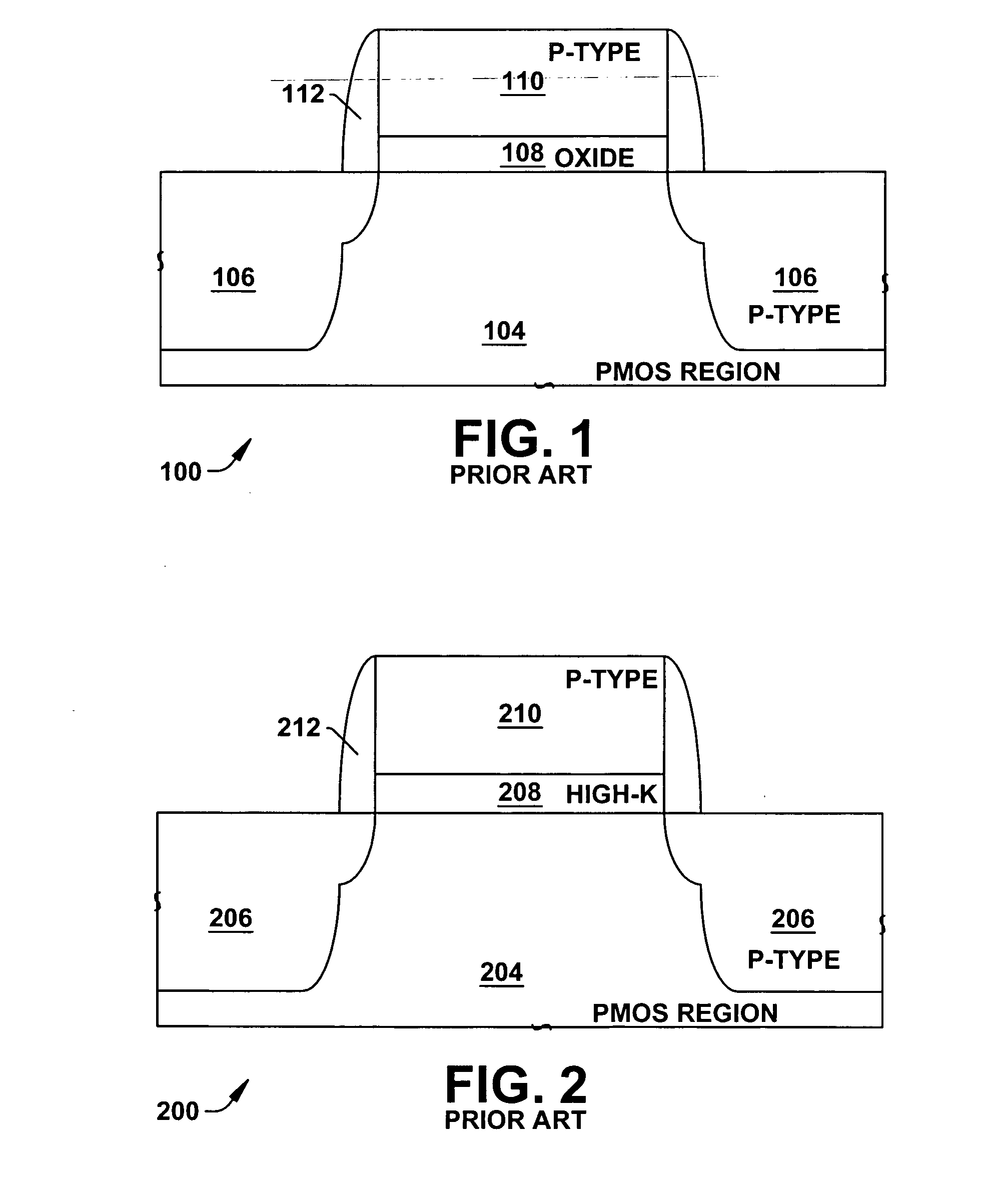 Semiconductor CMOS devices and methods with NMOS high-k dielectric formed prior to core PMOS silicon oxynitride dielectric formation using direct nitridation of silicon