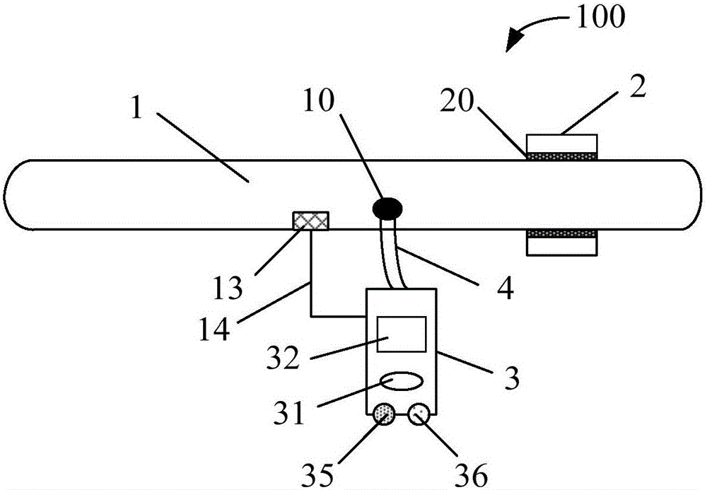 Pneumatic automatic hemostasis equipment and pneumatic automatic hemostasis method