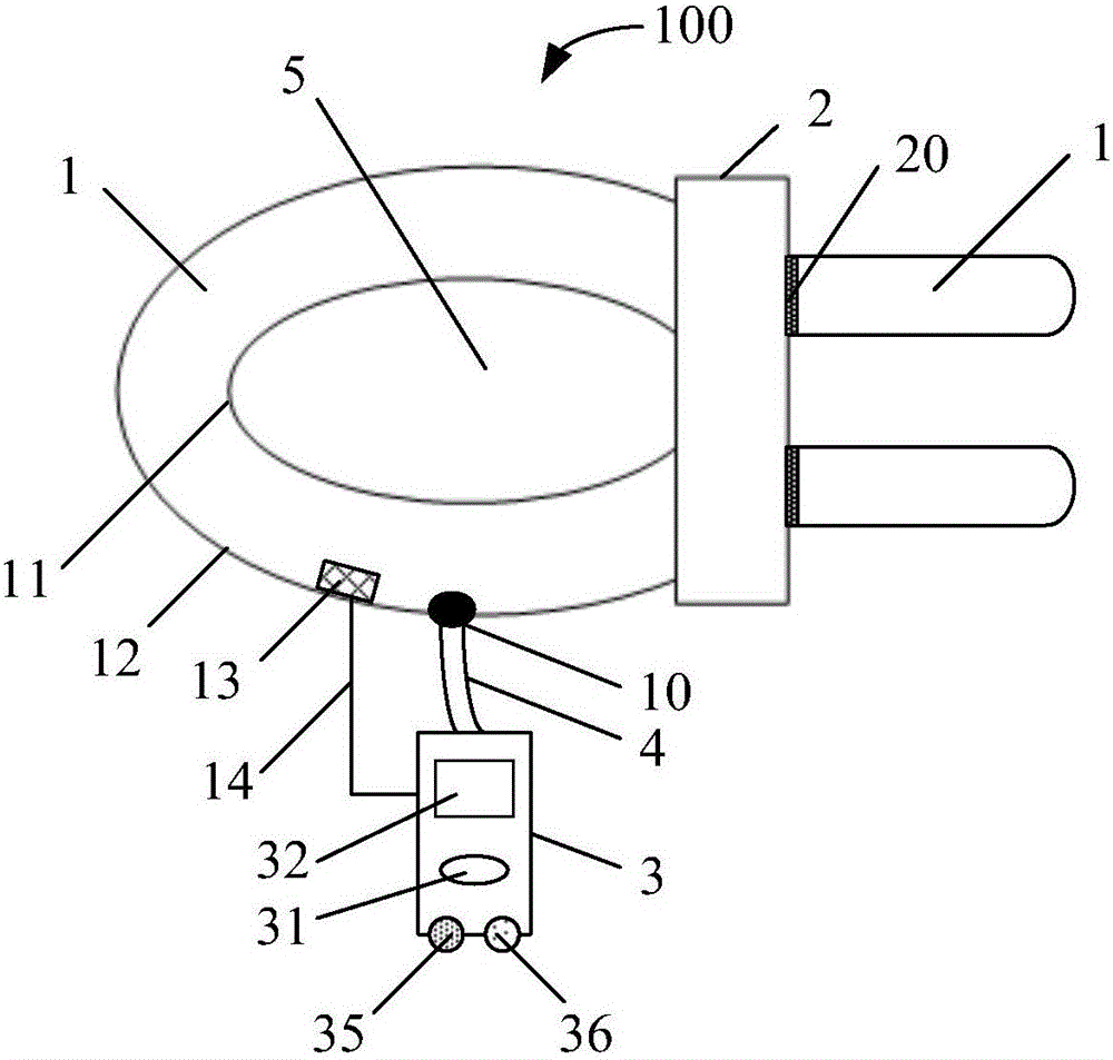 Pneumatic automatic hemostasis equipment and pneumatic automatic hemostasis method