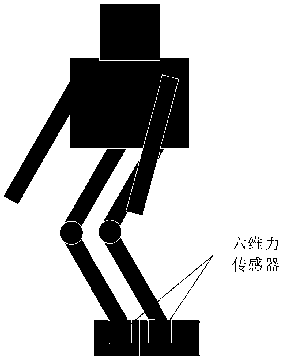 Robot balance control method and device, readable storage medium and robot