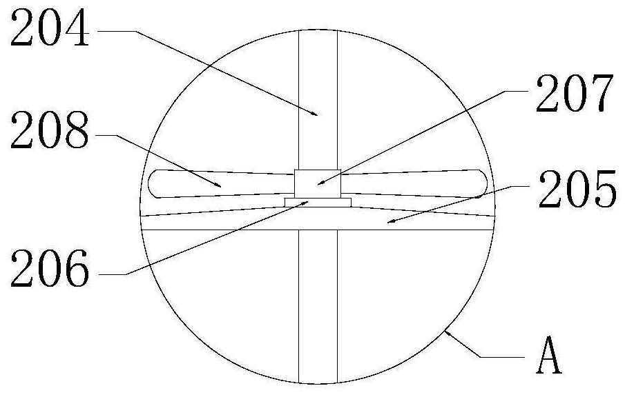 Air duct type multi-wind-wheel vertical-axis wind power generation device