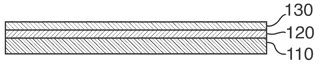 Carbosilane polymer compositions for Anti-reflective coatings