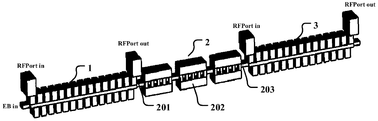 Broadband high-gain slow wave structure