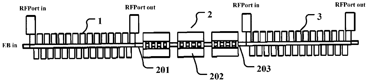 Broadband high-gain slow wave structure