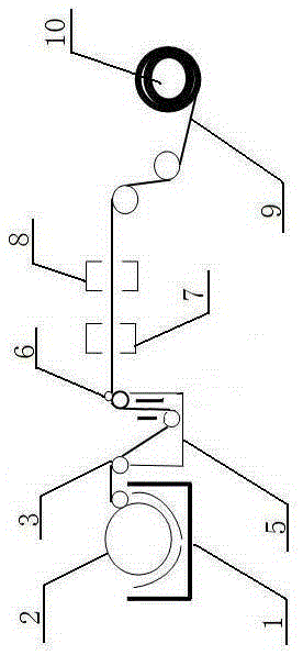 Lithium electric copper foil anti-oxidization liquid and anti-oxidization treatment technology