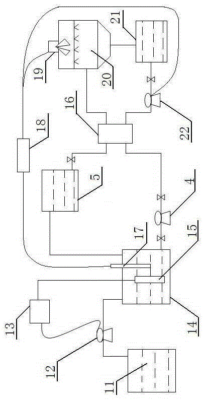 Lithium electric copper foil anti-oxidization liquid and anti-oxidization treatment technology