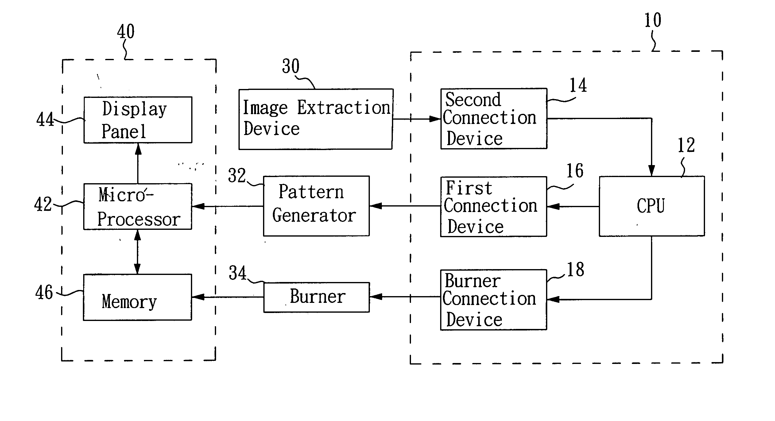 Method and system of color-real adjustment for adjusting a display device