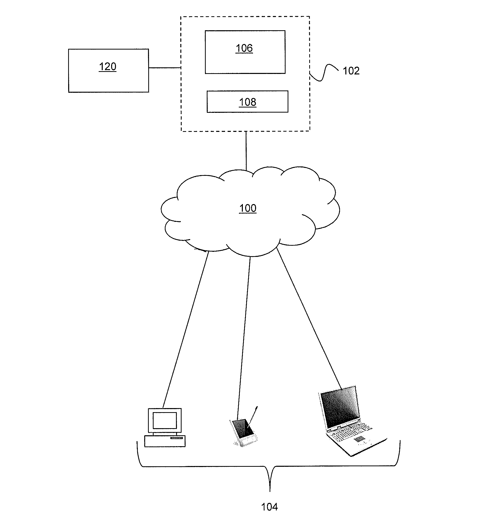 Systems and methods for controlling access to content distributed over a network