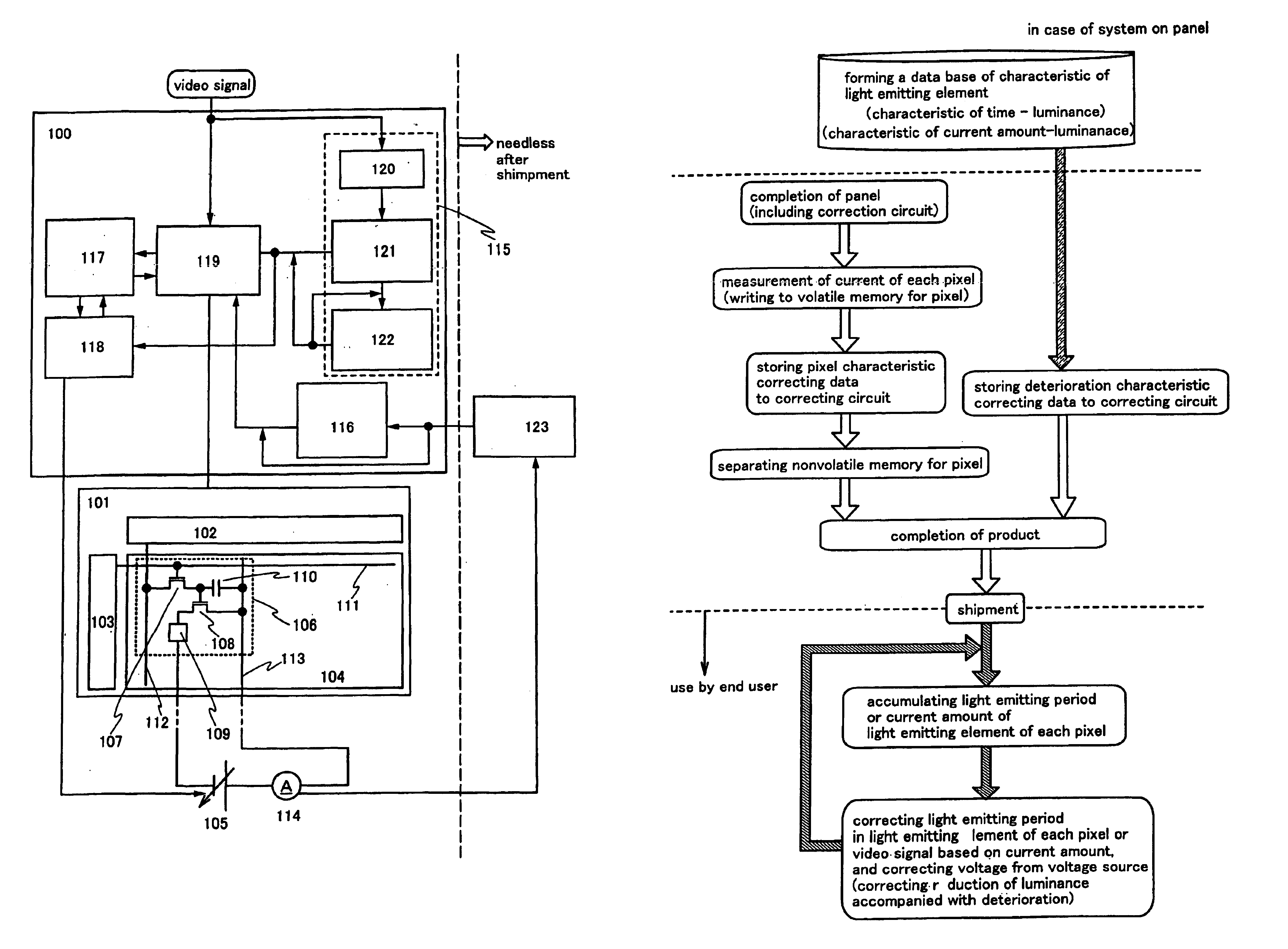 Light emitting device and production system of the same